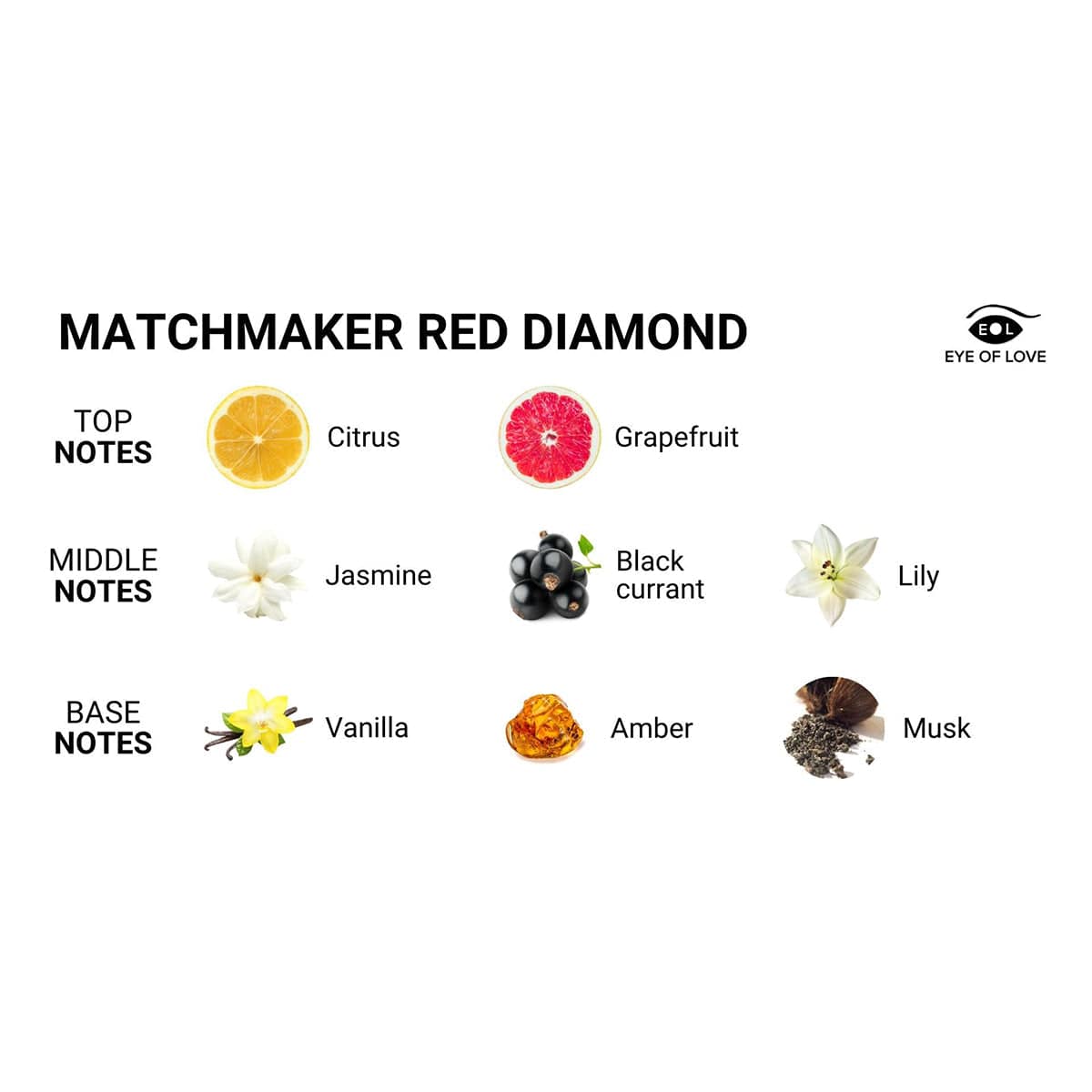 EYE OF LOVE Lubes Matchmaker Red Diamond Pheromone Massage Candle - Attract Him 150ml / 5.0 fl oz