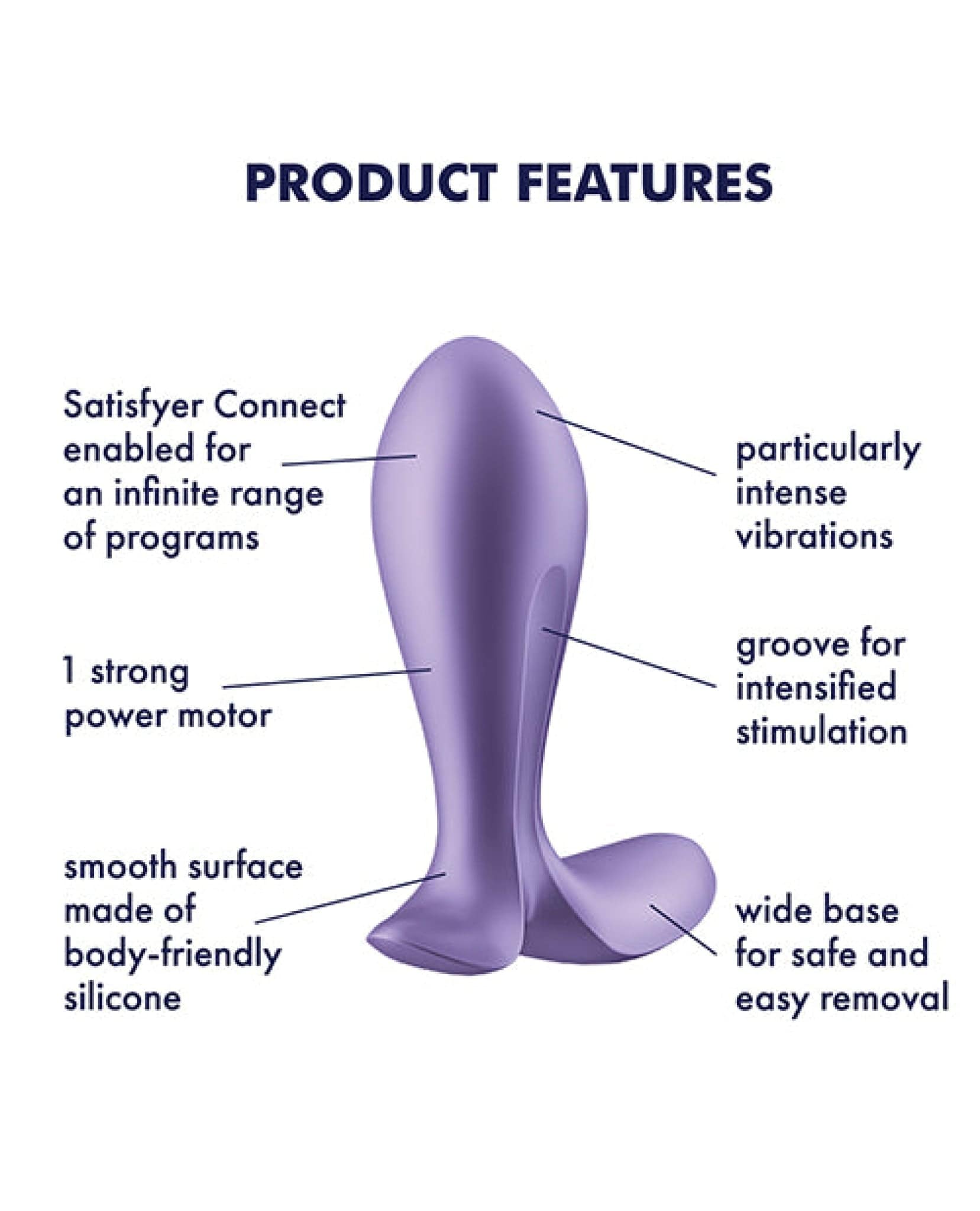 Doll Authority Anal Products Satisfyer Intensity Plug