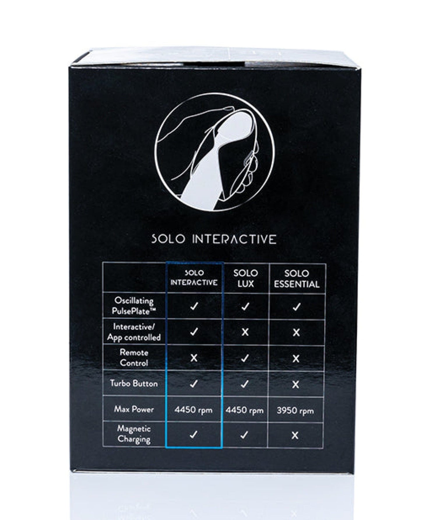 Doll Authority Dolls & Masturbators Hot Octopuss Pulse Solo Interactive - Black