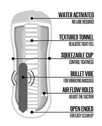 Doll Authority Dolls & Masturbators Shower Stroker Vibrating Ass - Clear