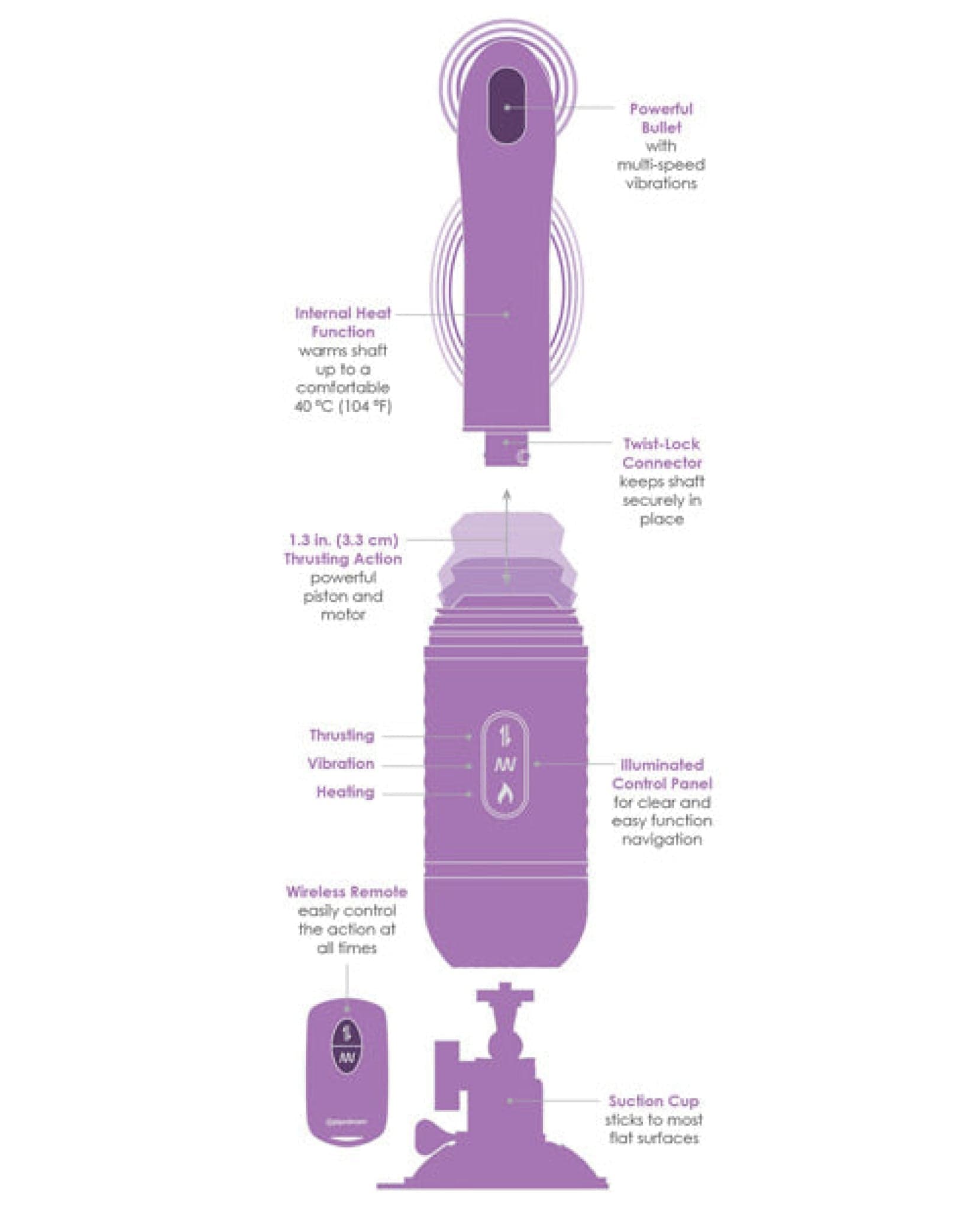 Doll Authority Vibrators Fantasy For Her Love Thrust Her - Purple