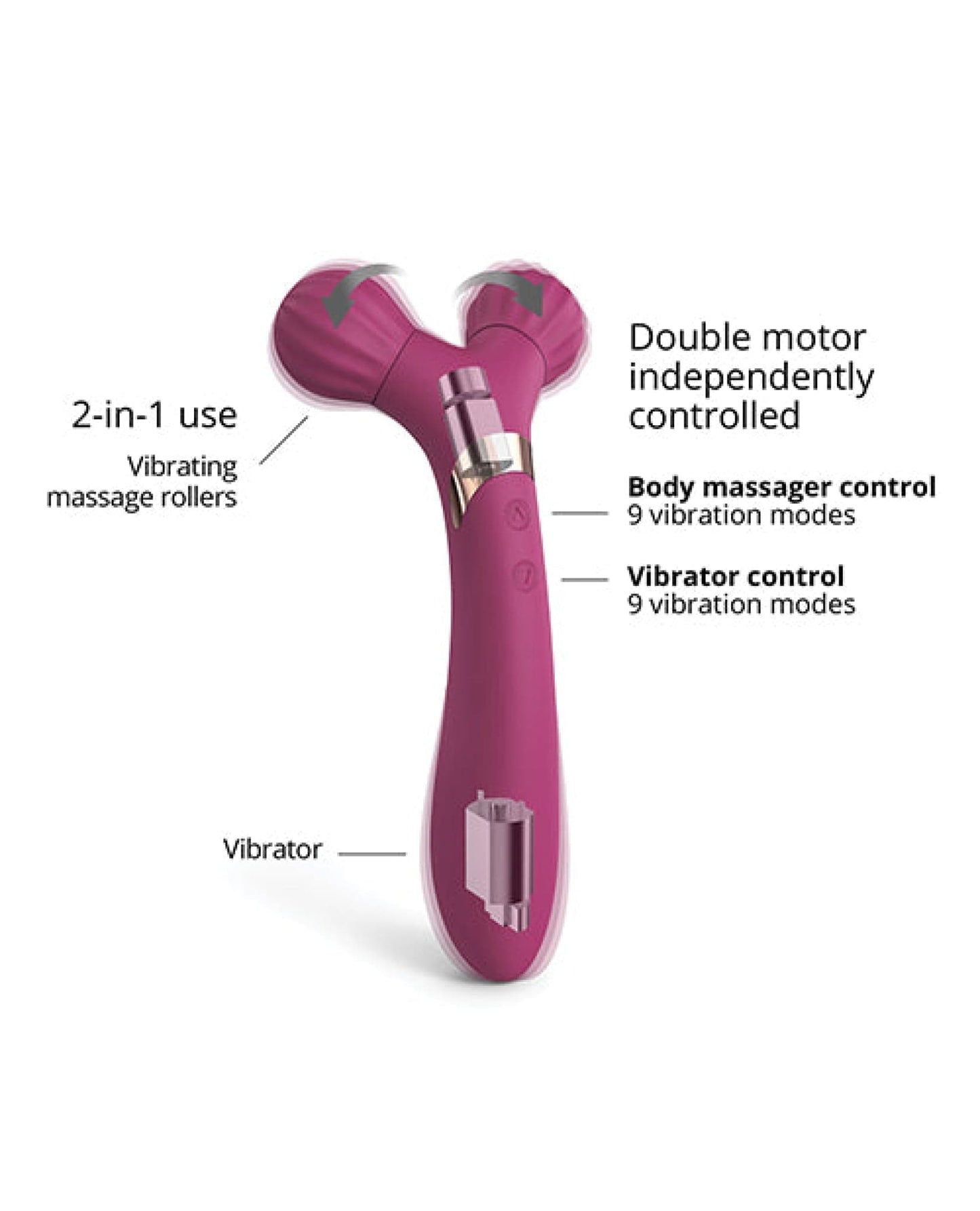 Doll Authority Vibrators Love To Love Fireball Forked Vibrator - Plum Star