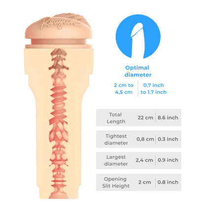 Kiiroo For Him FeelReagan Stroker