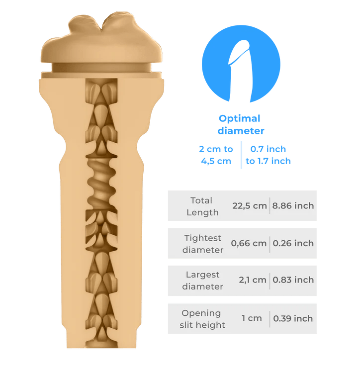 Kiiroo For Him FeelVictoria June Mouth
