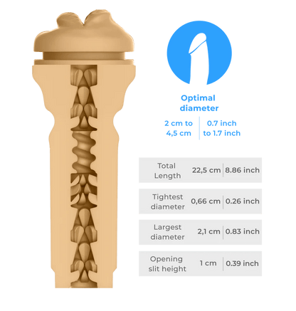 Kiiroo For Him FeelVictoria June Mouth