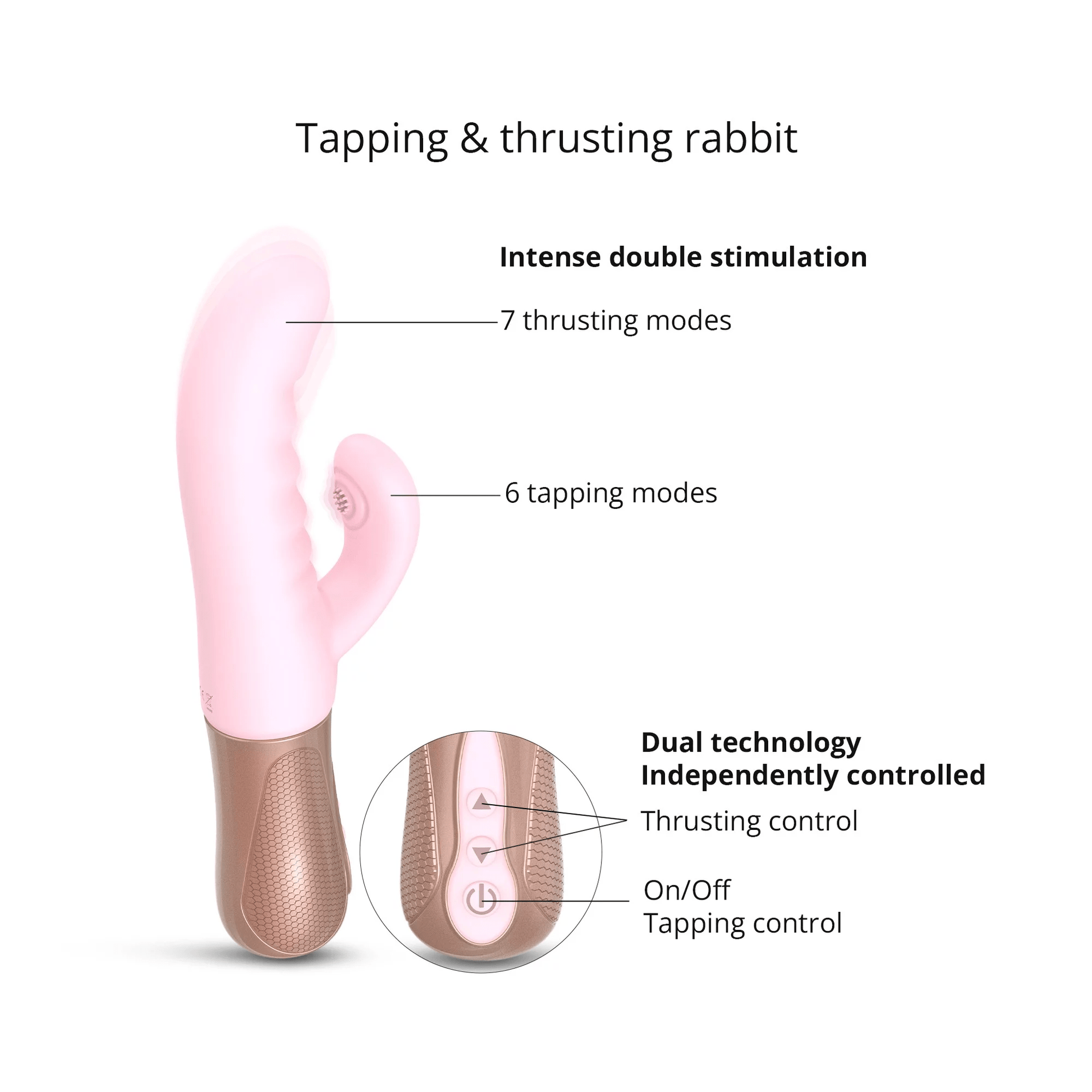 LOVE TO LOVE Vibrator SASSY BUNNY - BABY PINK