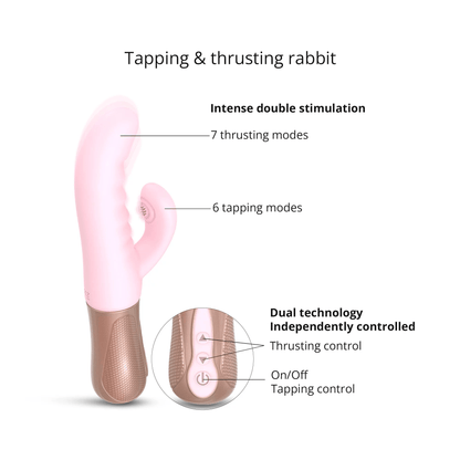 LOVE TO LOVE Vibrator SASSY BUNNY - BABY PINK