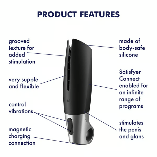 Satisfyer For Him Power Masturbator