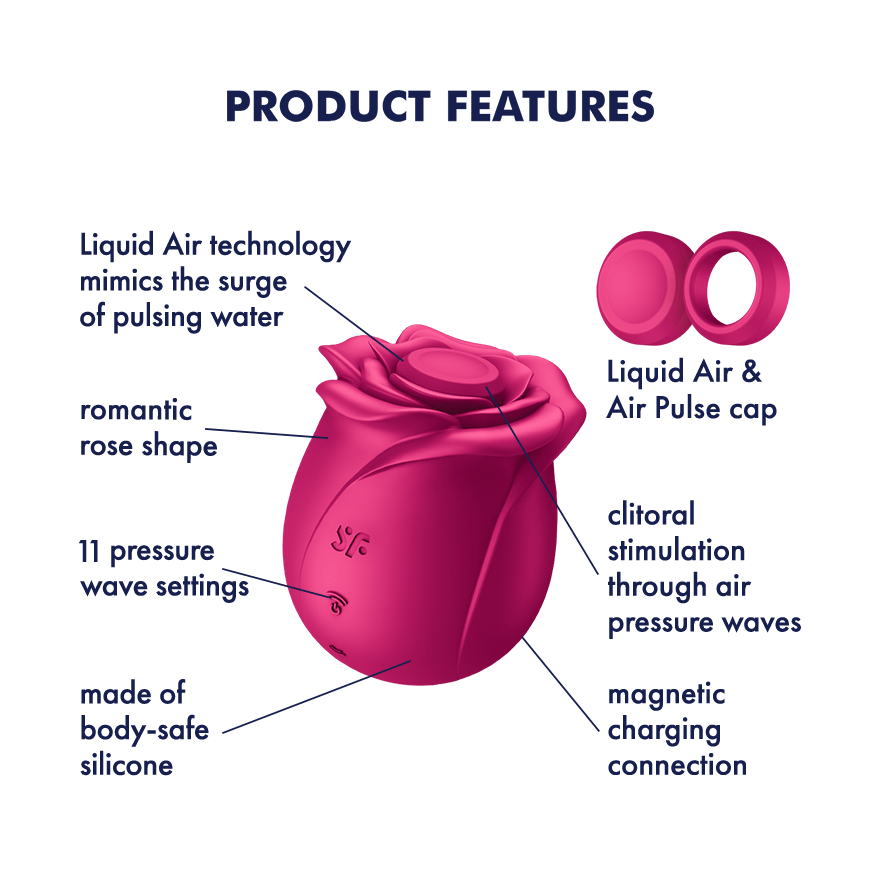 Satisfyer Vibrators Pro 2 Classic Blossom