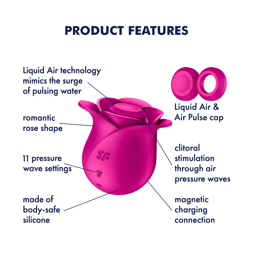 Satisfyer Vibrators Pro 2 Modern Blossom
