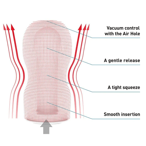 Tenga Other Air Flow Cup Regular Male Masturbator