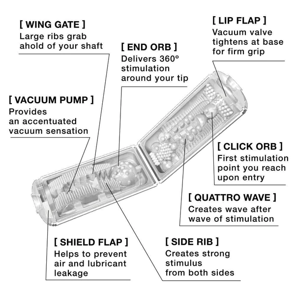 Tenga Other Flip Hole White Male Masturbator